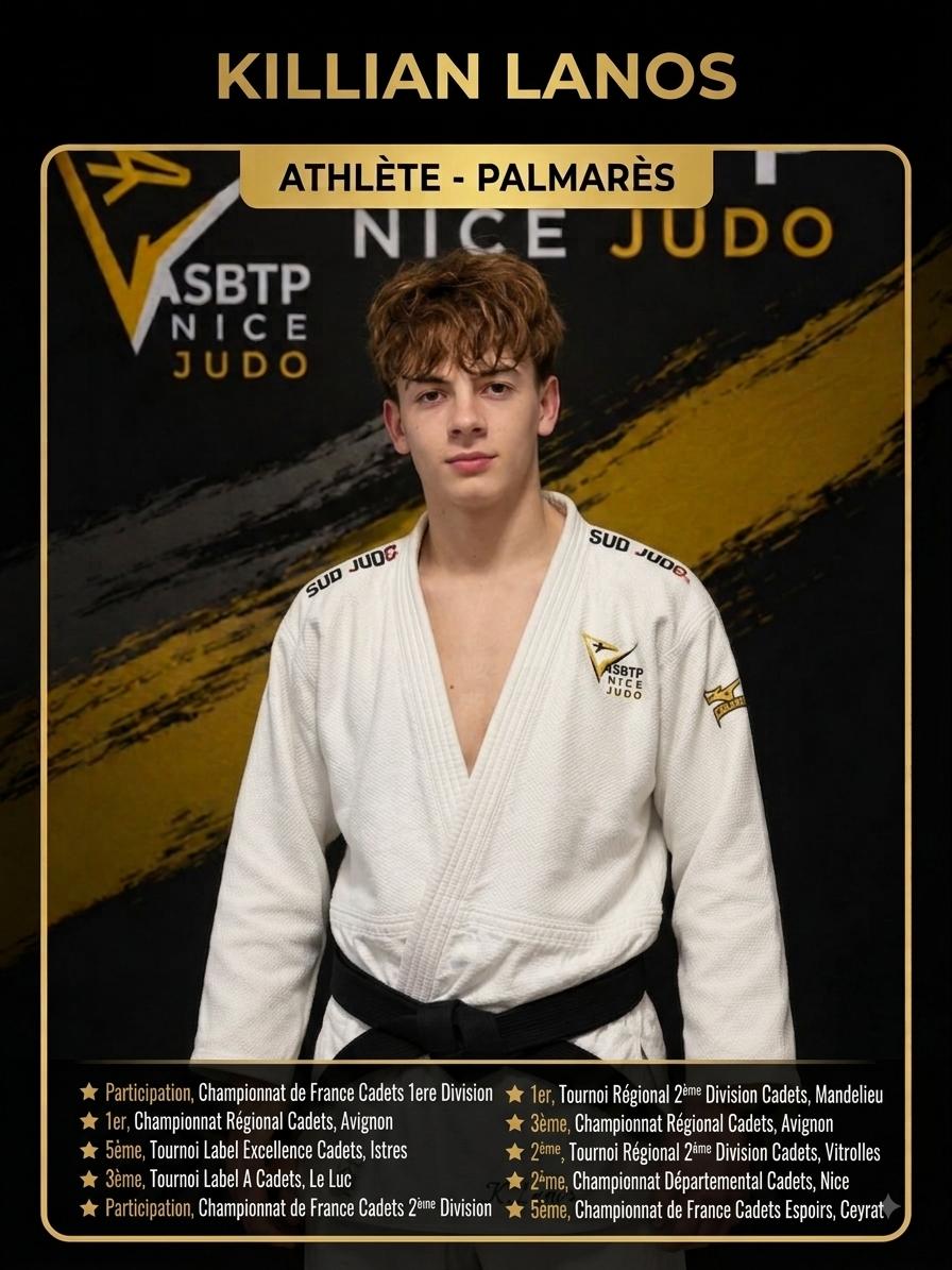 Killian LANOS — palmarès judo ASBTP Nice Judo