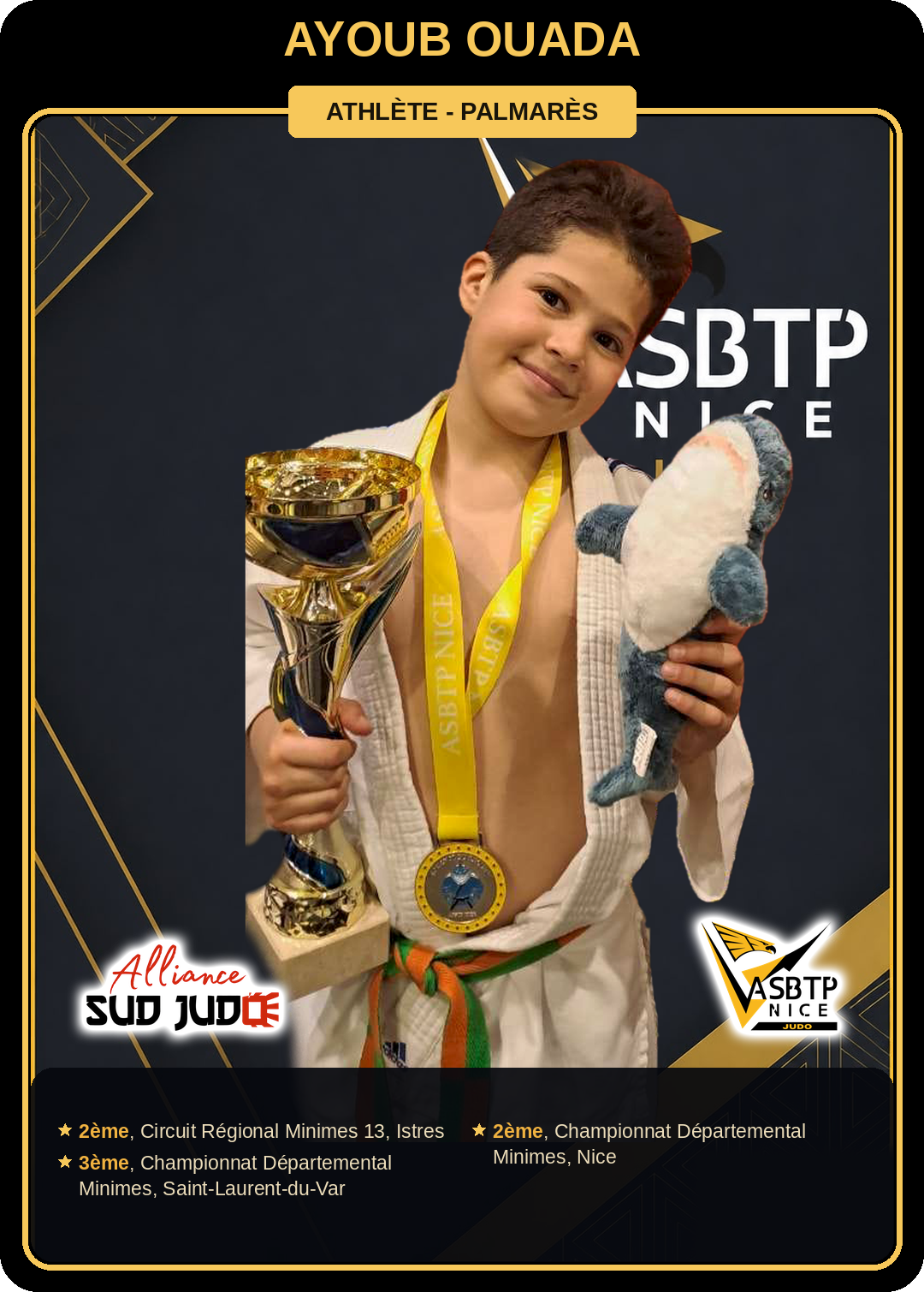 Carte athlète Ayoub Ouada — palmarès ASBTP / Alliance Sud Judo