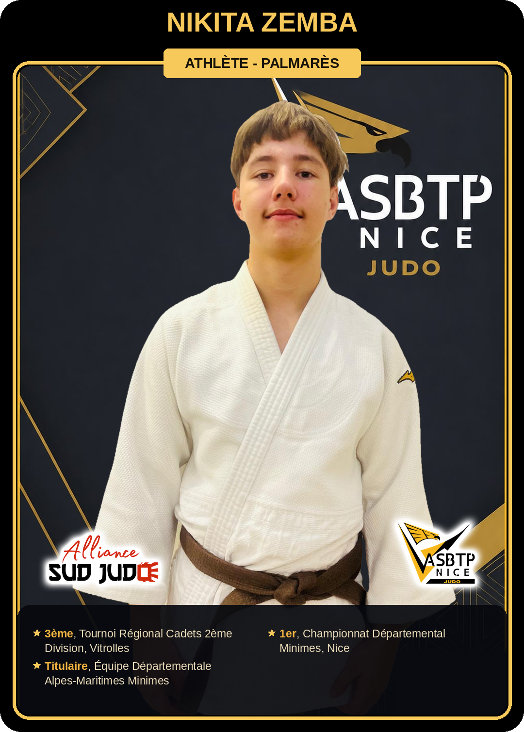 Carte athlète Nikita Zemba — palmarès ASBTP / Alliance Sud Judo