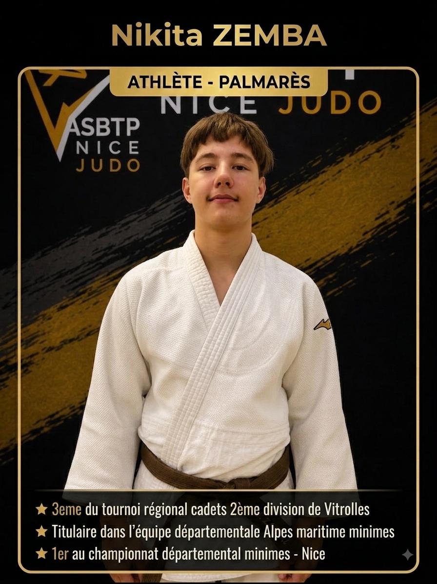 Nikita ZEMBA — palmarès judo ASBTP Nice Judo