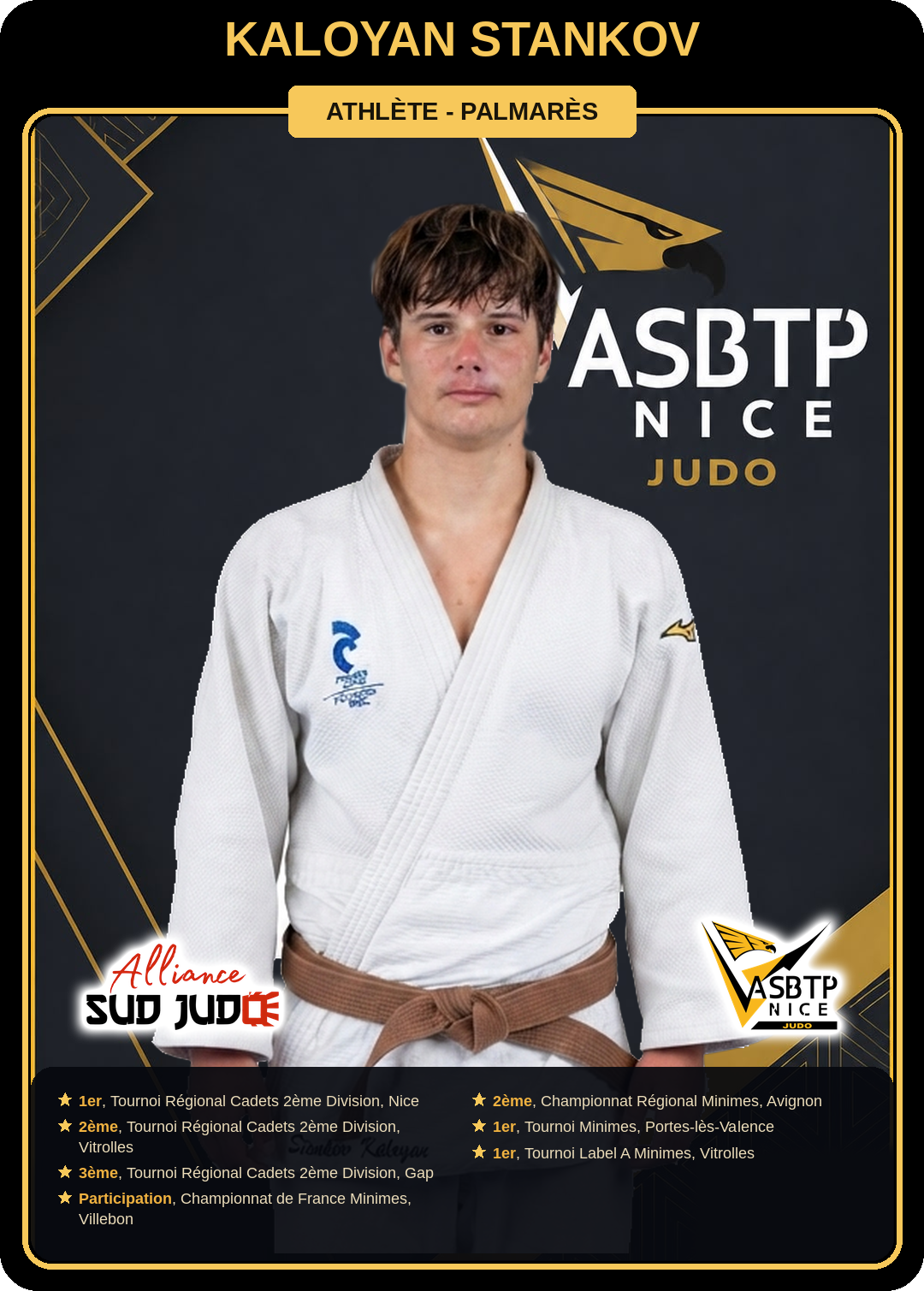 Carte athlète Kaloyan Stankov — palmarès ASBTP / Alliance Sud Judo