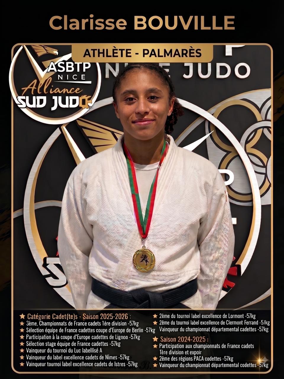 Clarisse BOUVILLE — palmarès judo ASBTP Nice Judo