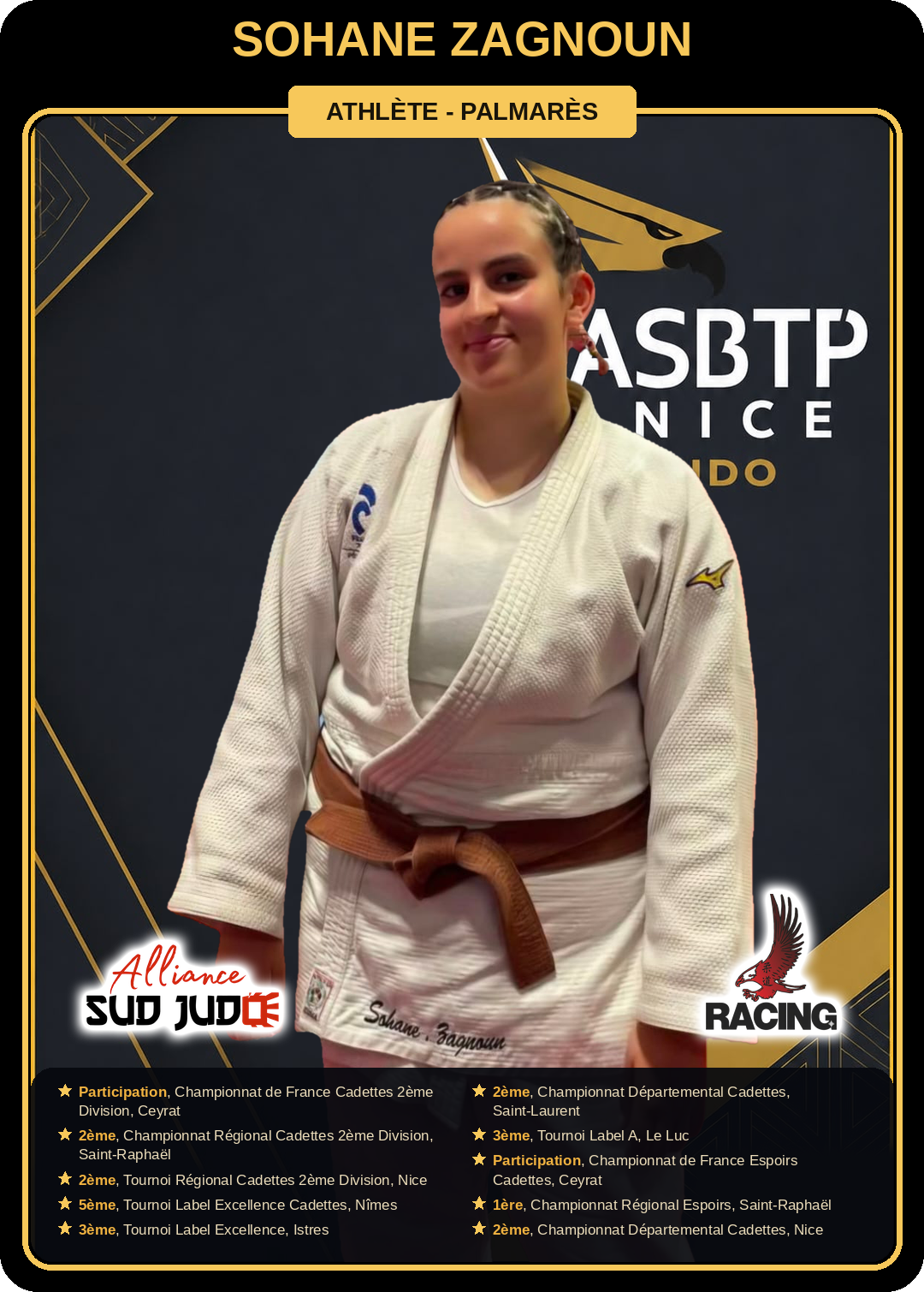 Carte athlète Sohane Zagnoun — palmarès ASBTP / Alliance Sud Judo