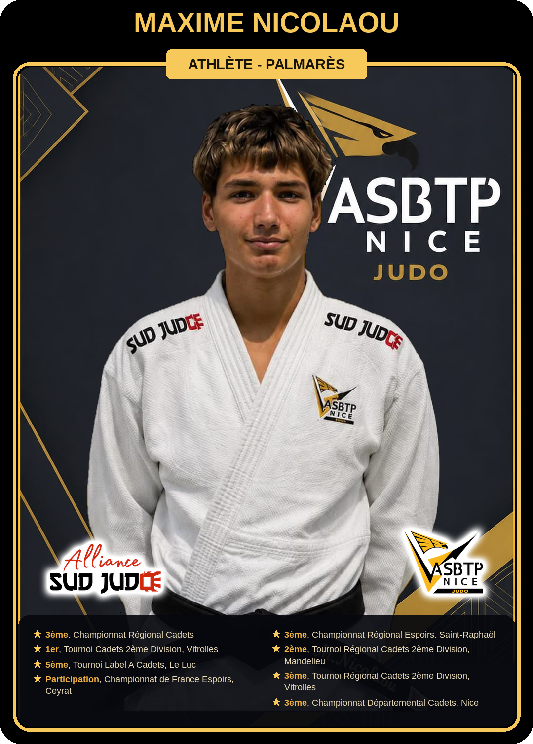 Carte athlète Maxime Nicolaou — palmarès ASBTP / Alliance Sud Judo