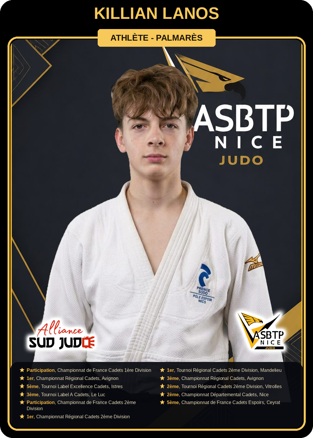 Carte athlète Killian Lanos — palmarès ASBTP / Alliance Sud Judo