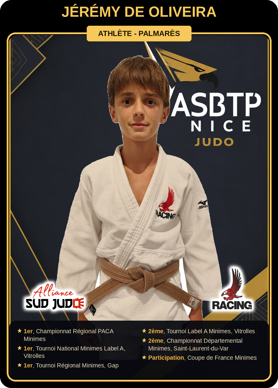 Carte athlète Jérémy De Oliveira — palmarès ASBTP / Alliance Sud Judo