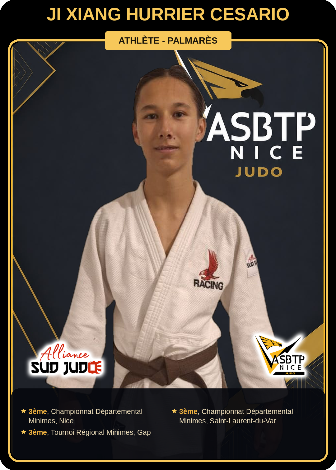 Carte athlète Ji Xiang Hurrier Cesario — palmarès ASBTP / Alliance Sud Judo